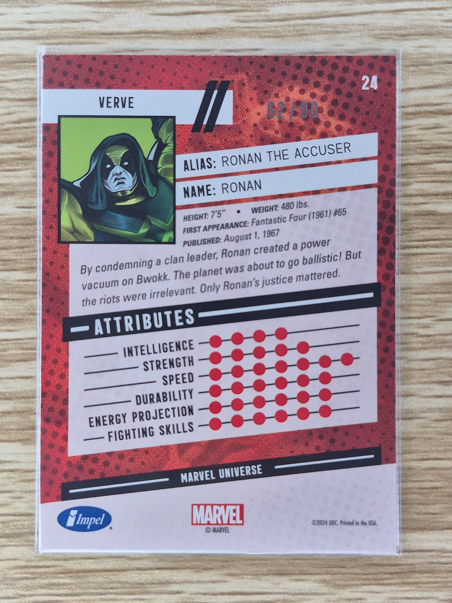 2024 Upper Deck Renditions Impel Ronan The Accuser Verve Parallel 62/90