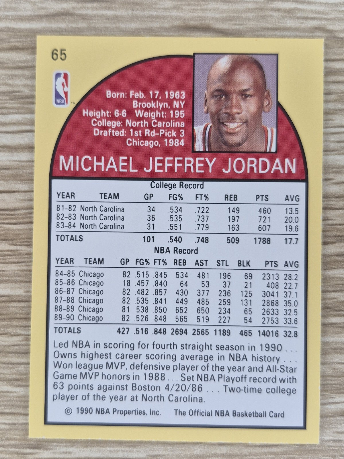 1990-91 HOOPS MICHAEL JORDAN #65 NBA BASKETBALL CARD FREE Post
