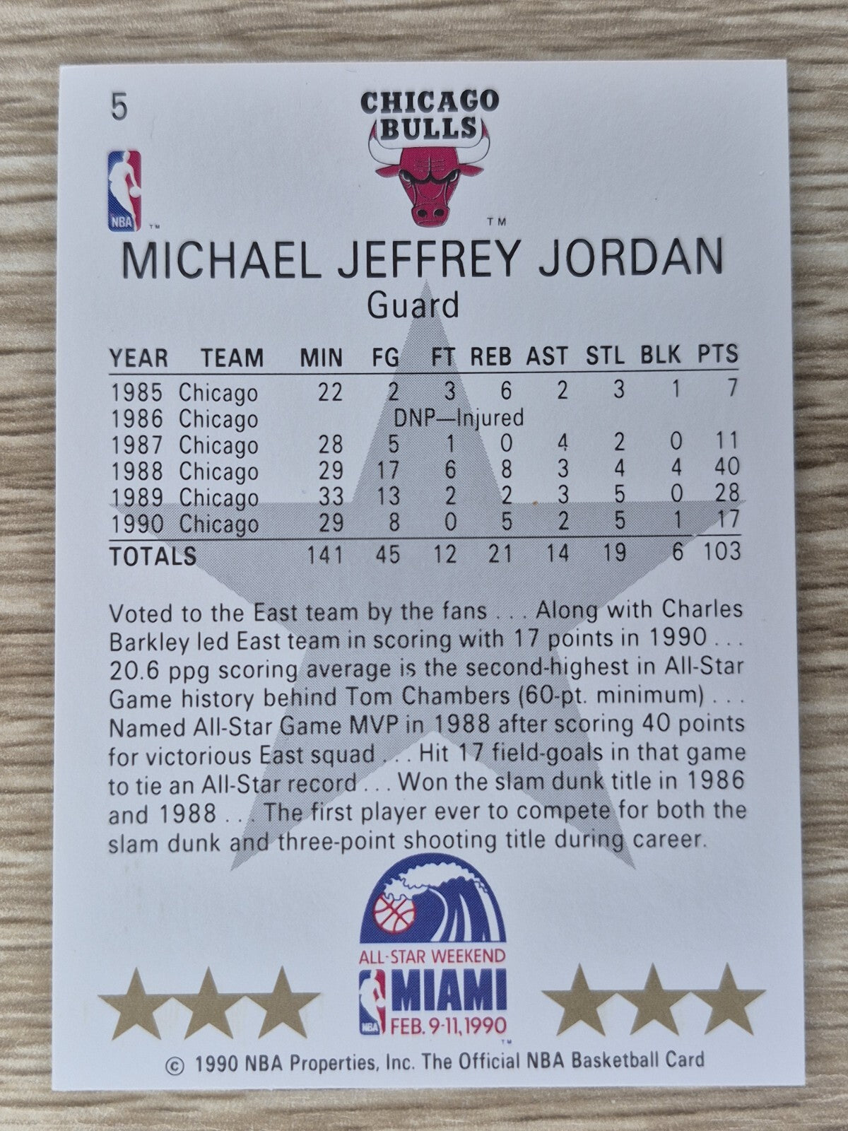 1990-91 NBA Hoops Michael Jordan All-Star East #5 Chicago Bulls Free Post