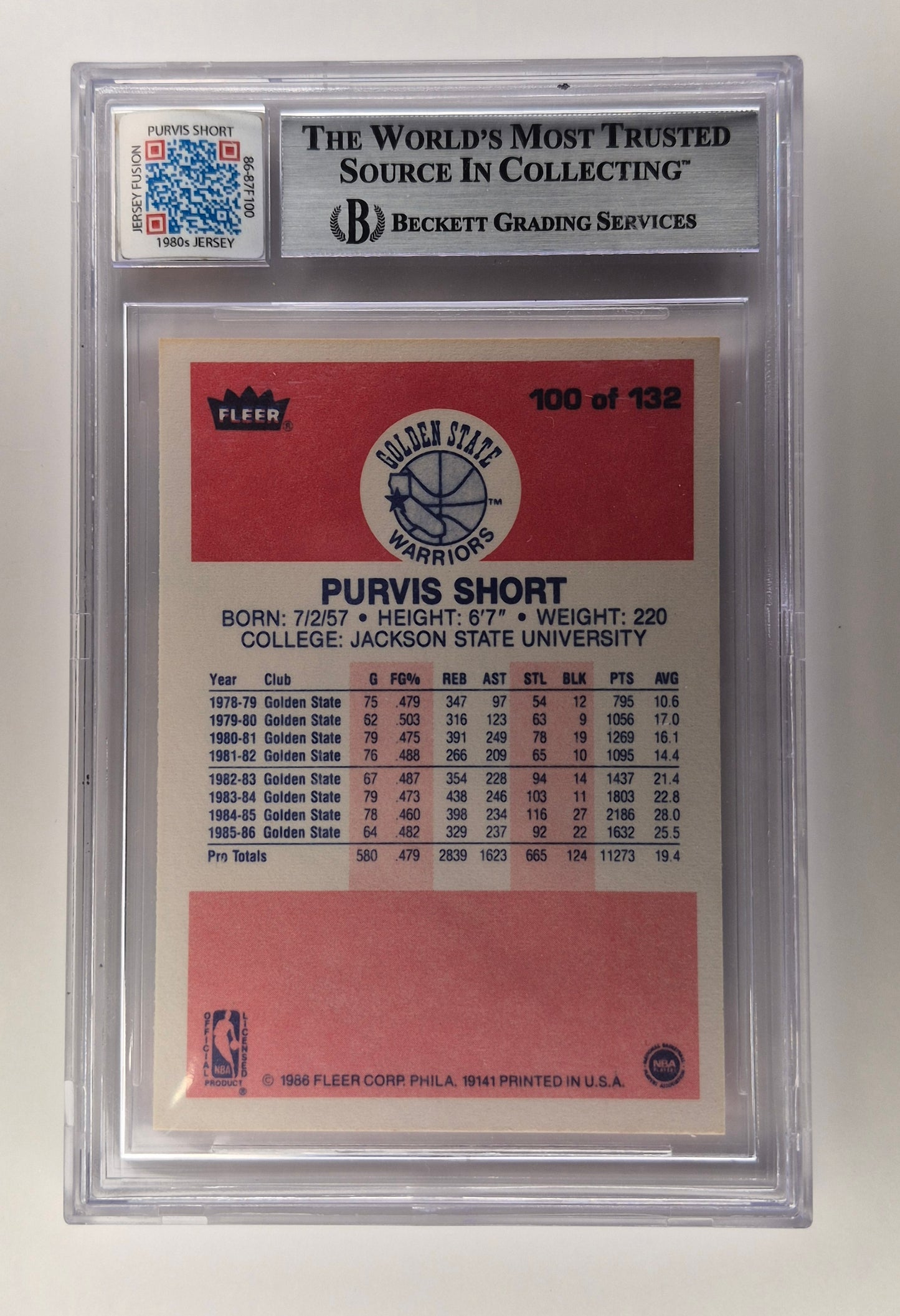 1986-87 Fleer #100 Purvis Short - Golden State Warriors JF Game Used 3 color patch Beckett 8.5