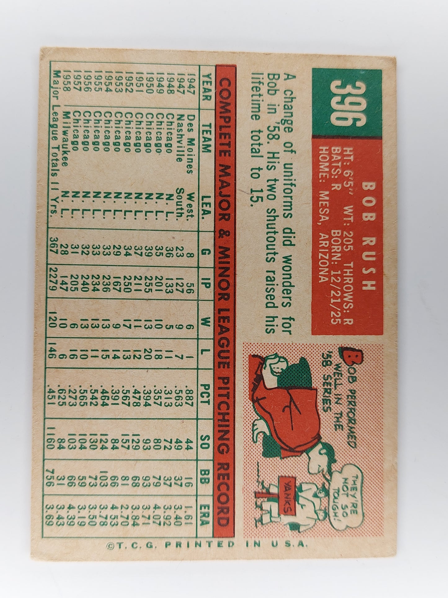 1959 Topps #396 Bob Rush Braves - Good Condition