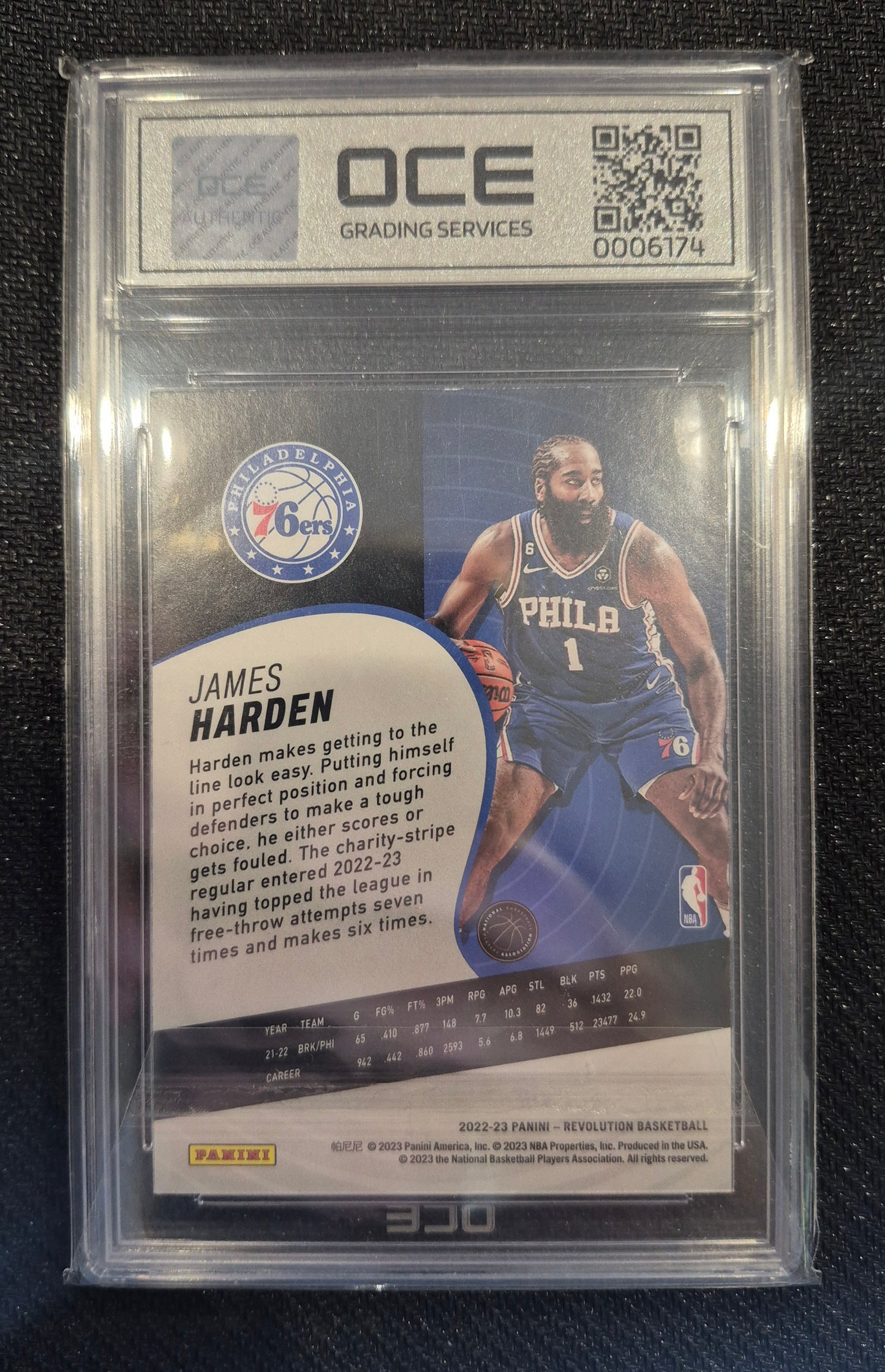 2022 Panini Revolution #80 James Harden OCE 7 NR MT