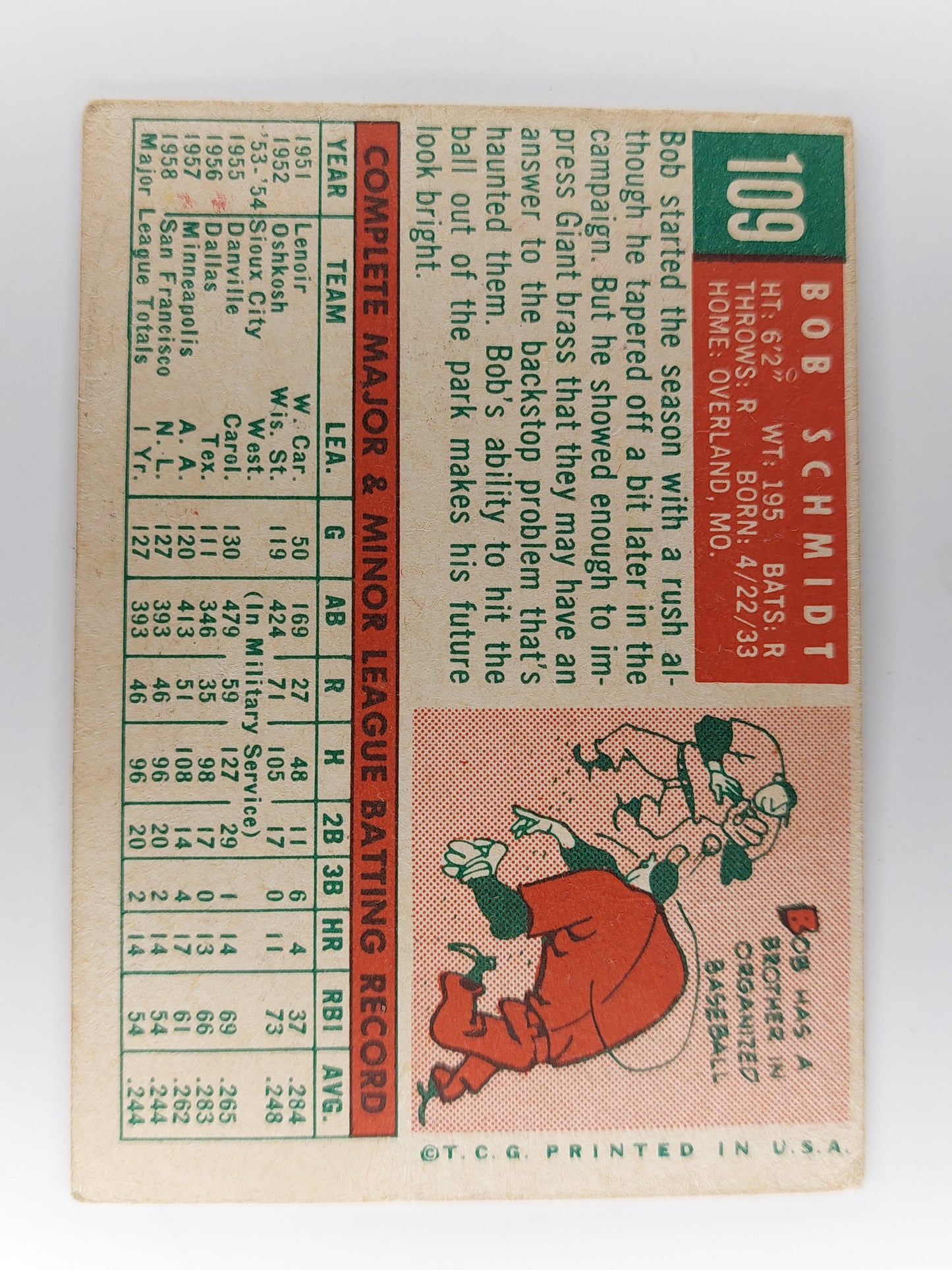 1959 Topps Bob Schmidt Baseball Card #109 Good Condition