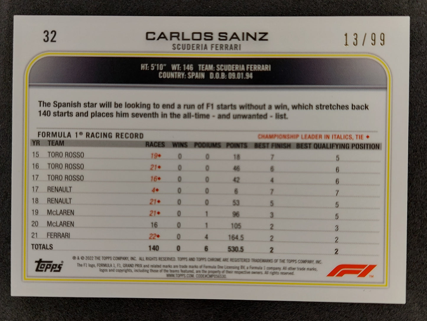 2022 Topps Chrome Formula 1 Sapphire #32 Aqua Carlos Sainz /99