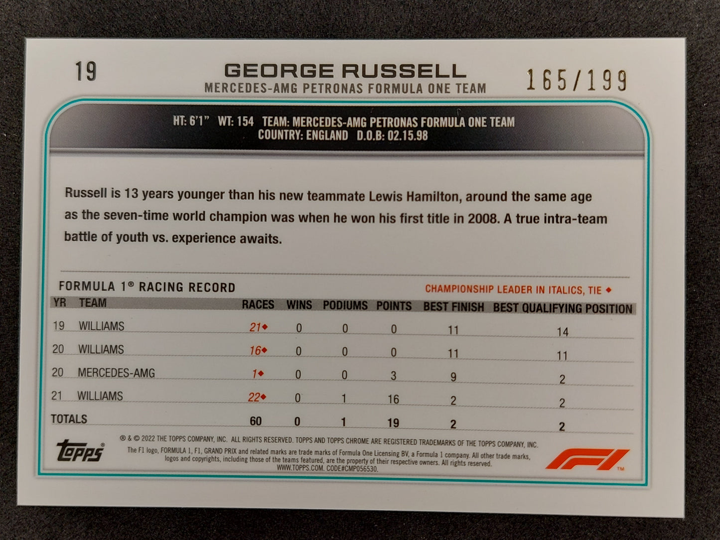 2022 Topps Chrome Sapphire F1 #19 George Russell /199