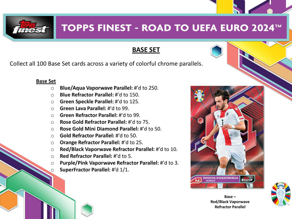 2024 TOPPS FINEST ROAD TO UEFA SOCCER HOBBY BOX