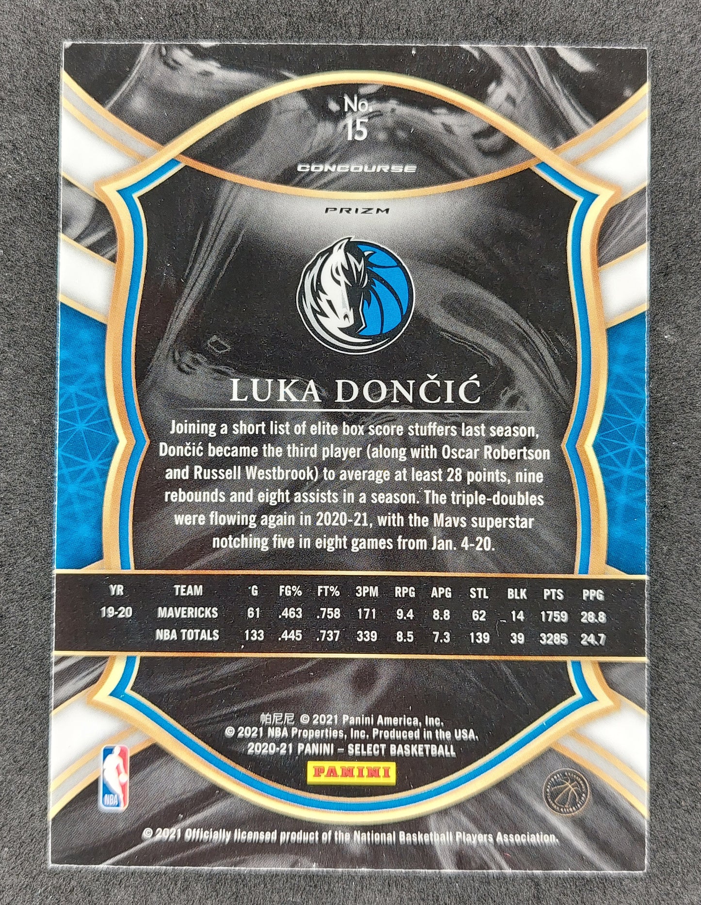 2020-21 Select Luka Doncic Concourse Level Red Wave SP (Asia Tmall Exclusive)