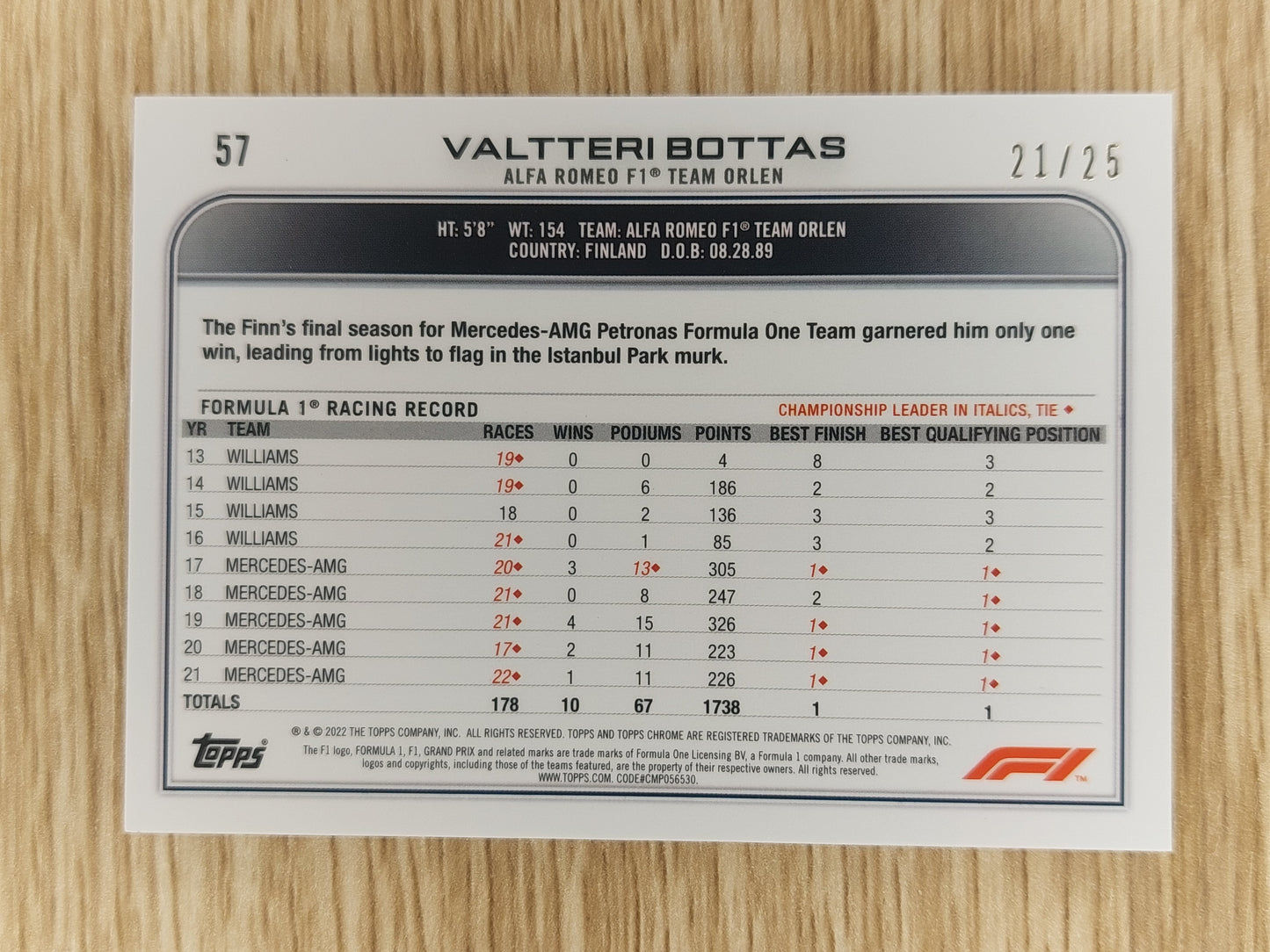 2022 Topps Chrome Sapphire Formula 1 F1 Valtteri Bottas #57 Portrait Orange /25