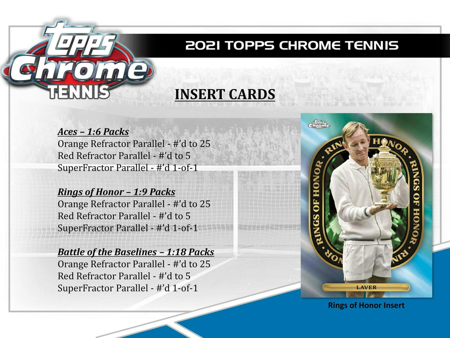 2021 Topps Chrome Tennis Hobby Box