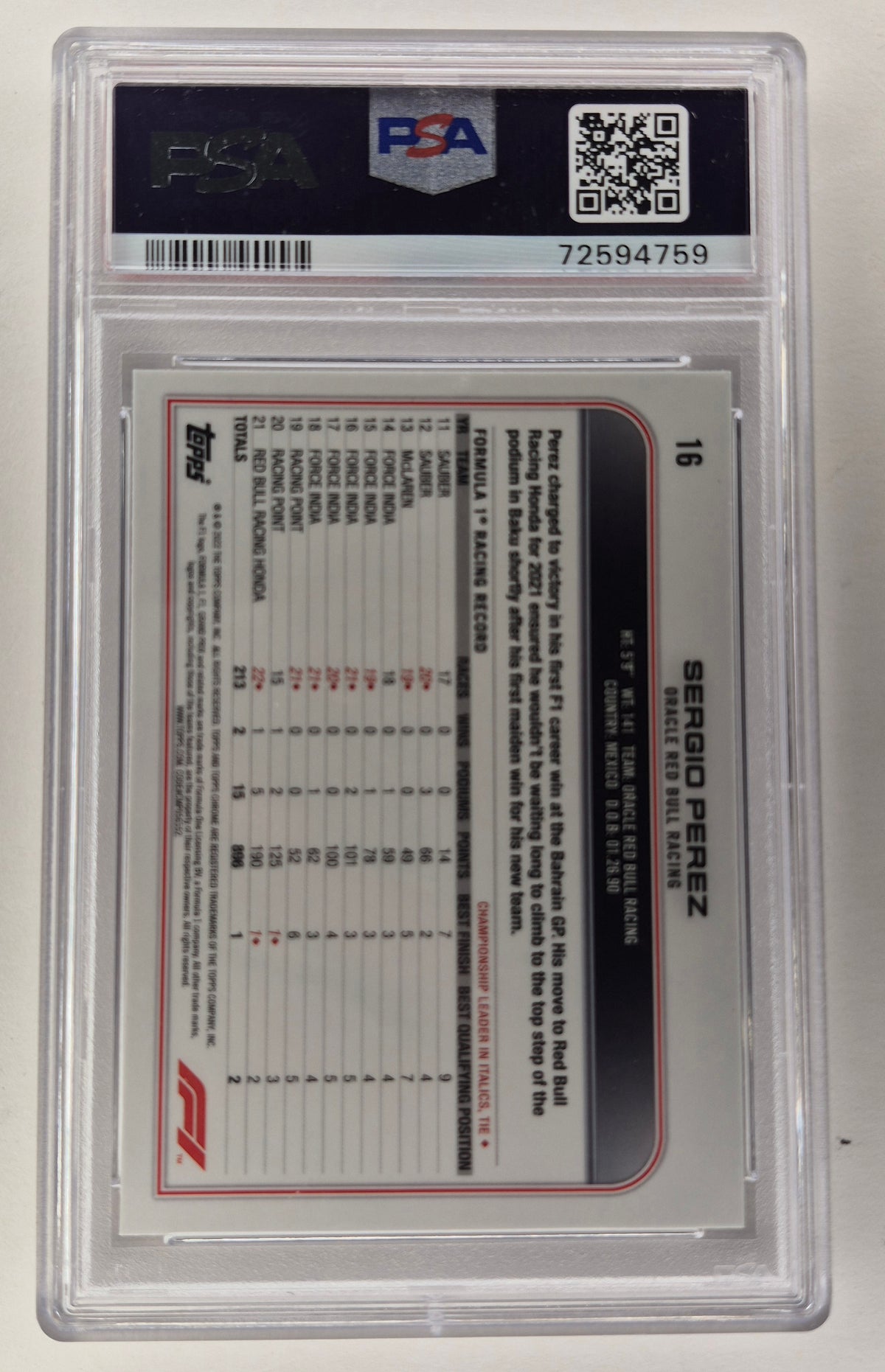 2022 Topps Chrome F1 Sergio Perez Sapphire Edition SSP #16 PSA 9 Mint
