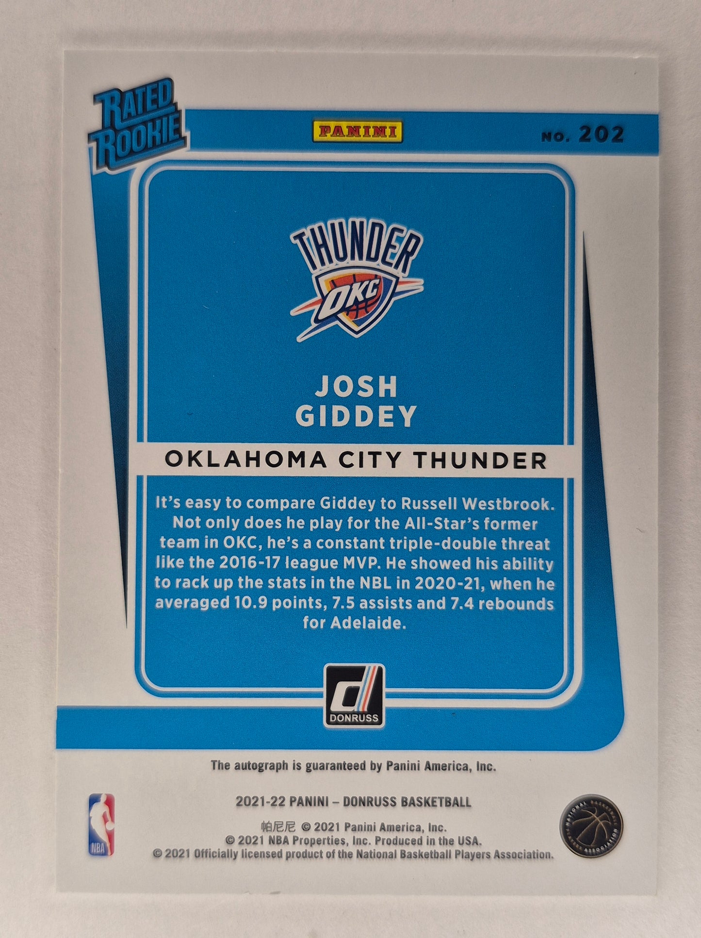 2021/22 Panini Donruss JOSH GIDDEY Rated Rookie Autograph Silver Laser 05/99